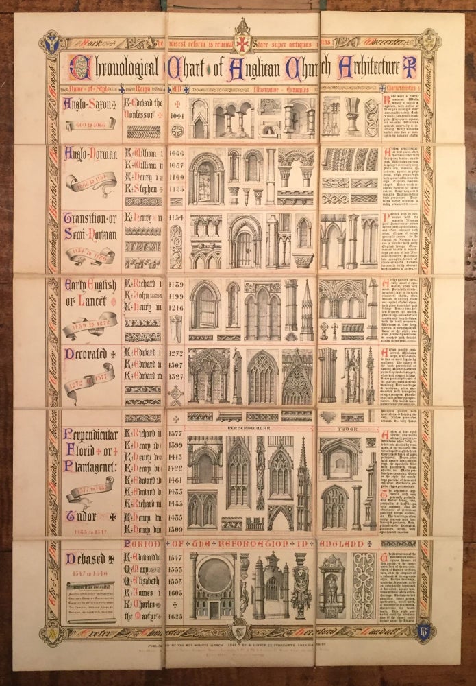 Item #900963 Chronological Chart of Anglican Church Architecture (Folding Chart with Colored Lithographs). Engraver, Lithographer, Francis Bedford, R. Sunter, Publisher.