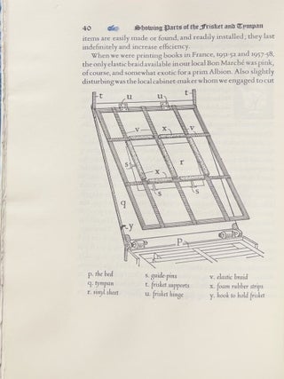 Printing with the Handpress; Herewith a Definitive Manual by Lewis M. Allen to Encourage Fine Printing through Hand-craftsmanship