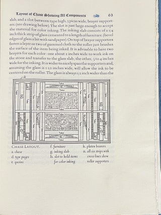 Printing with the Handpress; Herewith a Definitive Manual by Lewis M. Allen to Encourage Fine Printing through Hand-craftsmanship